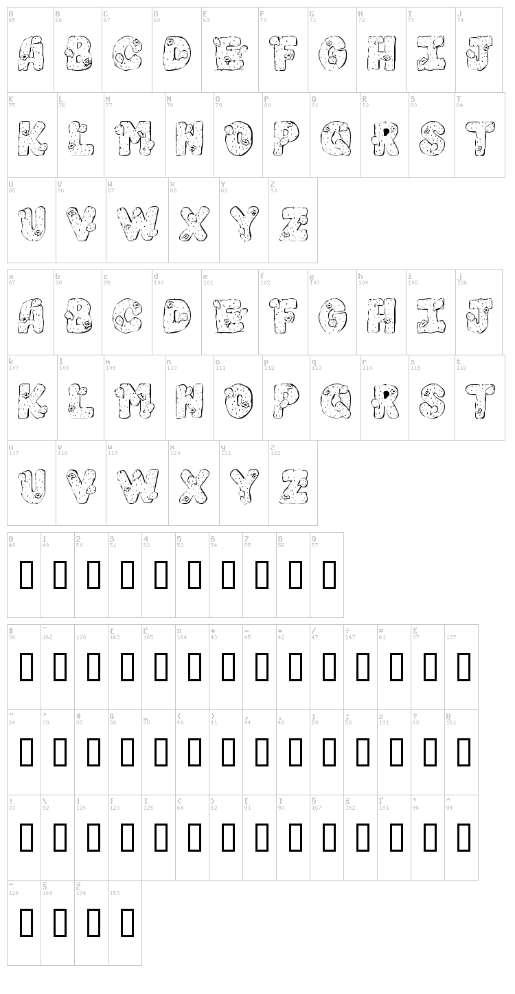 101! Cacti font map